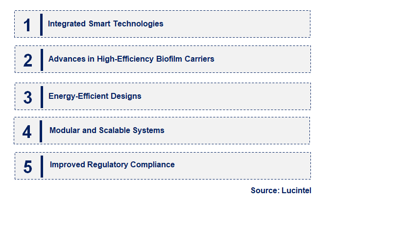 Emerging Trends in the Moving Bed Biofilm Reactor Market